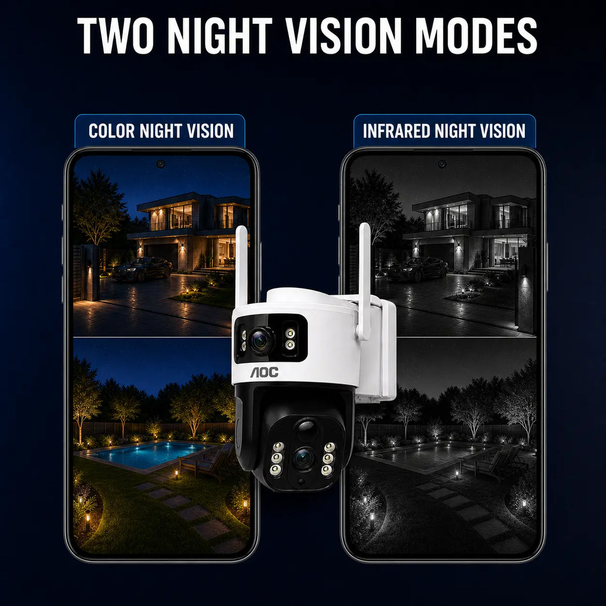 Cámara de Seguridad Solar 4G LTE para Exterior con Doble Lente, Visión Nocturna en Color, Seguimiento IA y Audio Bidireccional — Sin WiFi